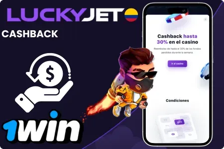 Lucky Jet Código